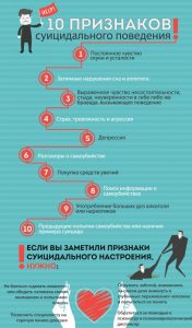 10 признаков суицидального поведения