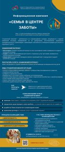 Семья в центре заботы