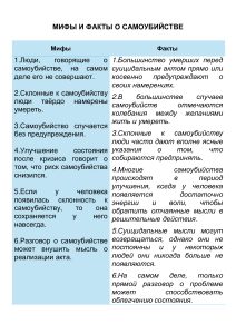 Мифы и факты о самоубийстве