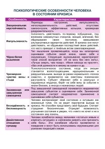 Психологические особенности человека в состоянии кризиса