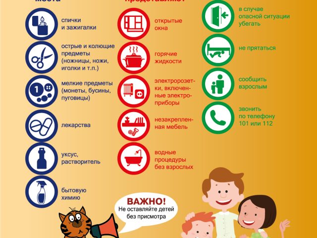 Пожарная безопасность